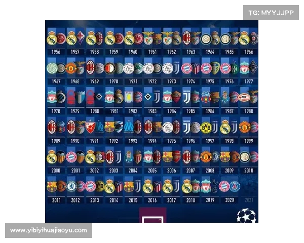 欧冠豪门对比分析:实力排名与历史成绩全面解读 欧冠豪门对比分析:实力排名与历史成绩全面解读