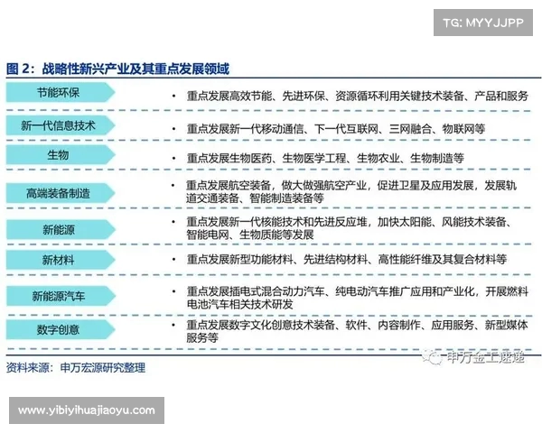 足球俱乐部球员出售计划制定与优化策略分析报告 足球俱乐部球员出售计划制定与优化策略分析报告