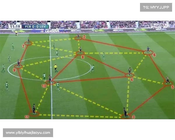 西甲球队战术分析与演变:从传控打法到高压逼抢的战略变革 西甲球队战术分析与演变:从传控打法到高压逼抢的战略变革