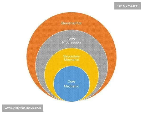 足球俱乐部引援效果分析与球队表现关系探讨 足球俱乐部引援效果分析与球队表现关系探讨