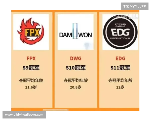 英雄联盟S赛战队策略分析：如何通过团队配合和战术布局夺取全球总冠军